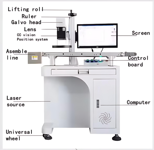 Laser visual positioning system